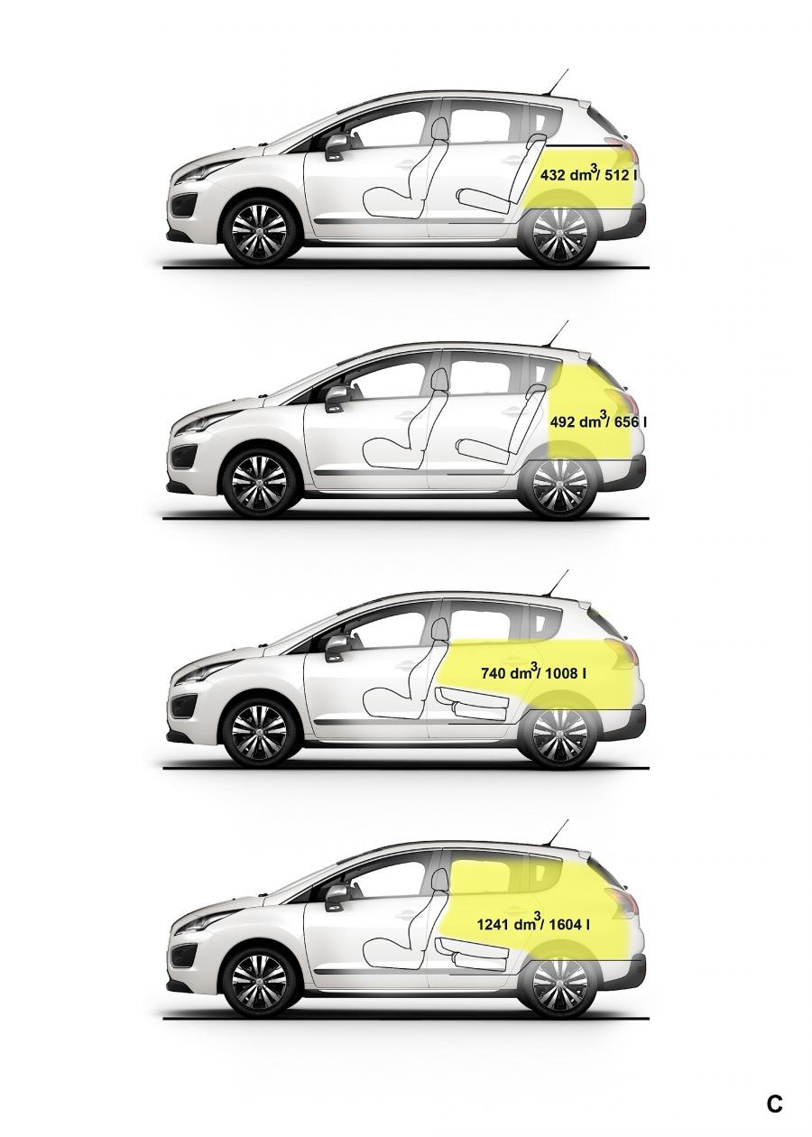  Peugeot 3008 2013 года  (фото 16 из 21)